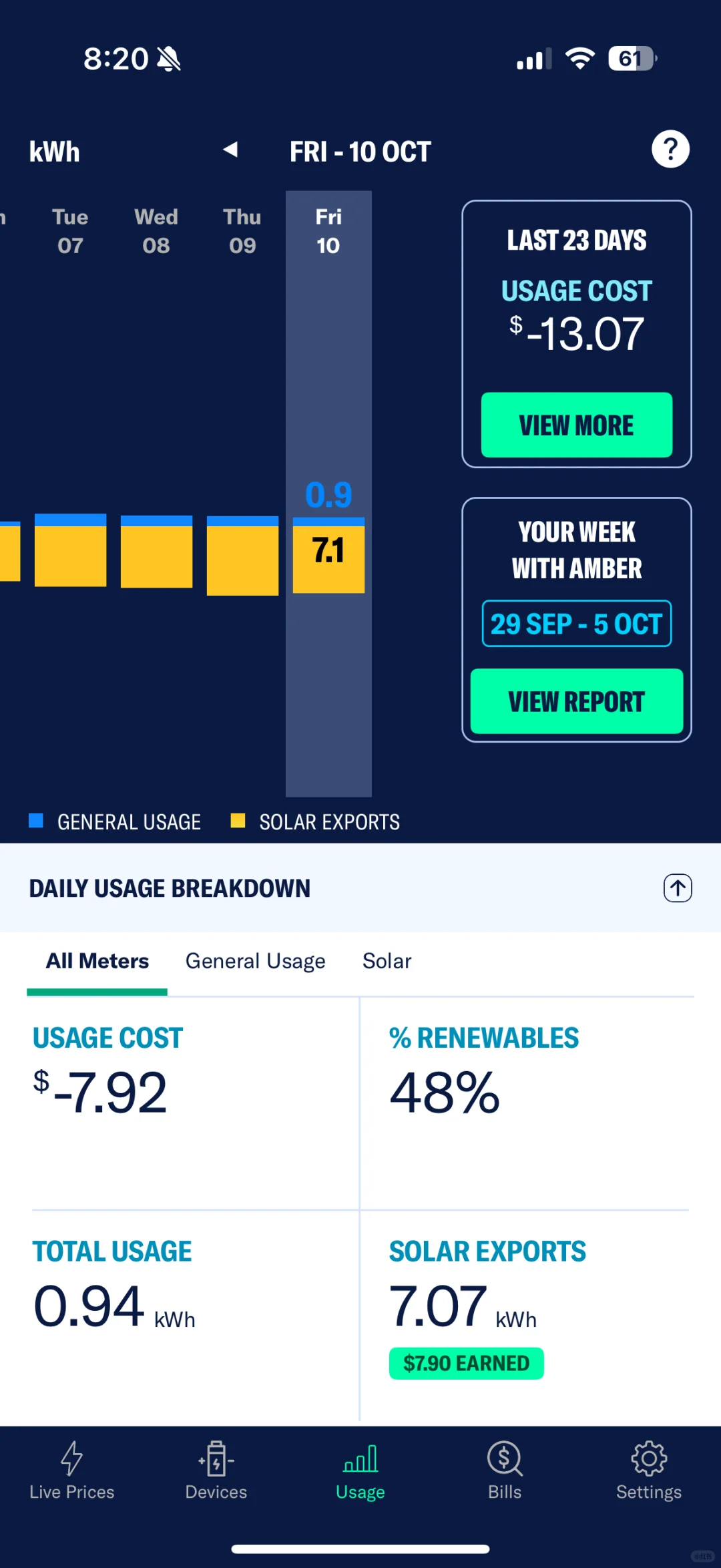 对于Amber的虚拟电厂(VPP)的使用体会