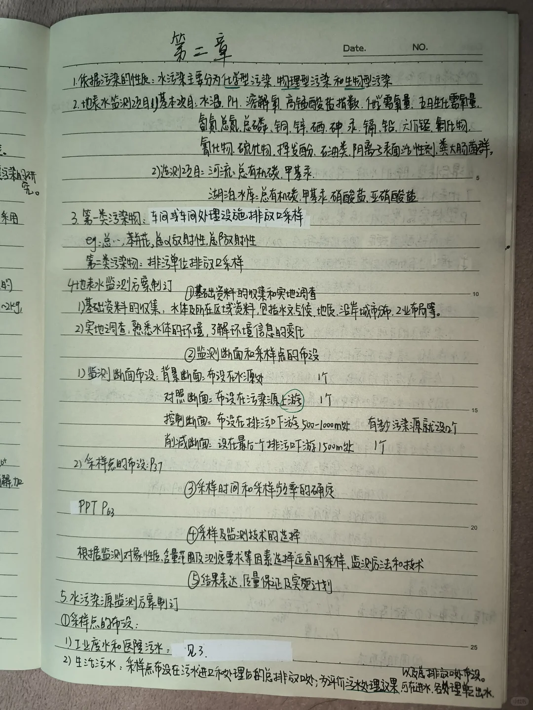 环境监测手写笔记