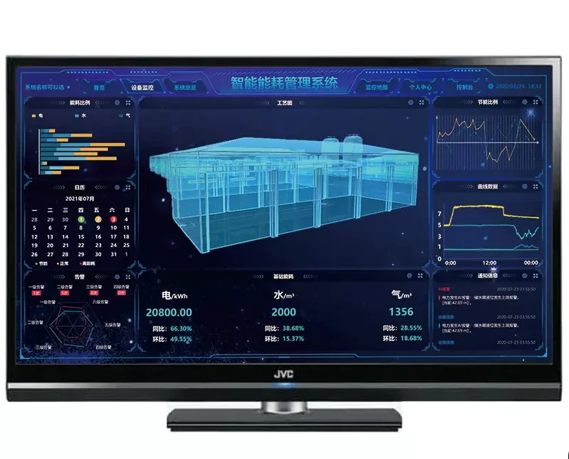 在线能耗监测系统 节能减排