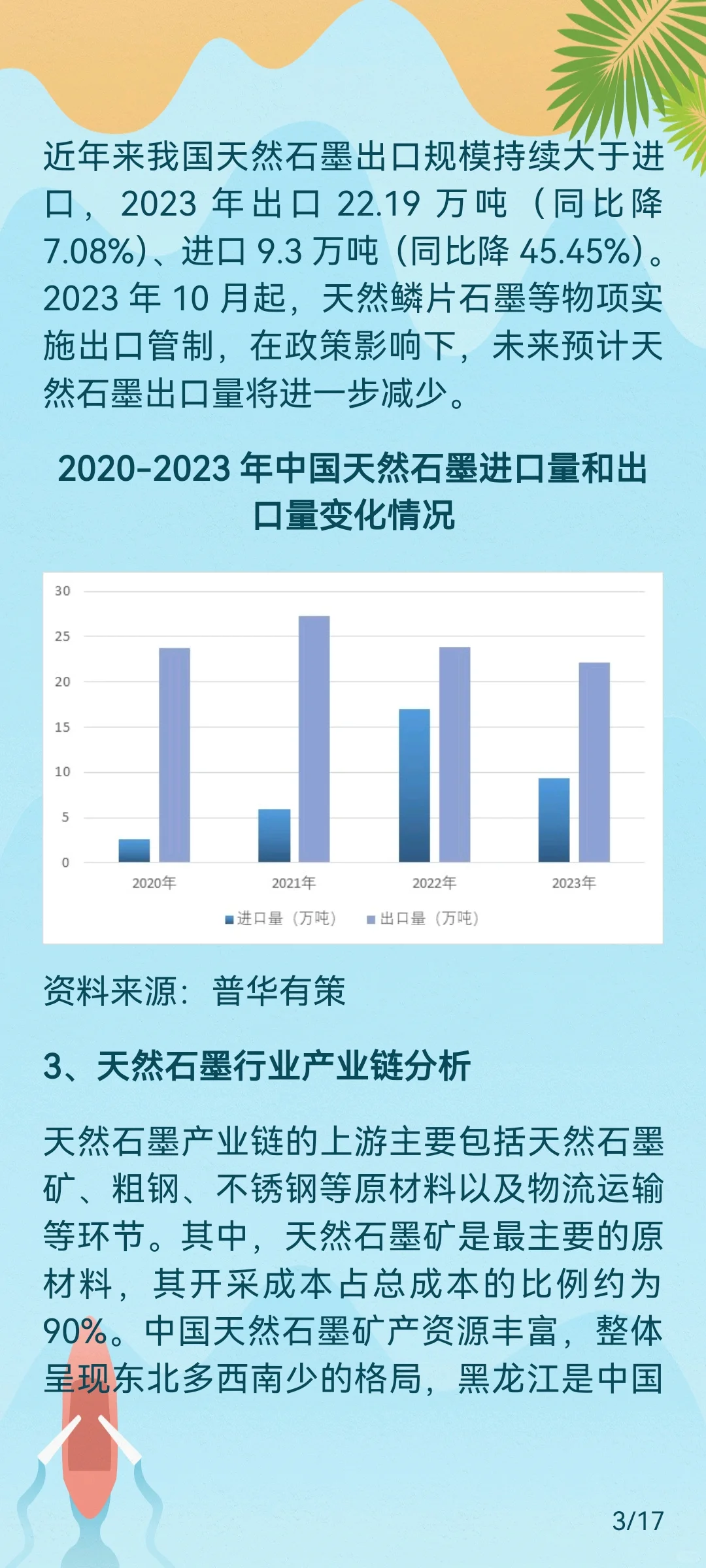 天然石墨多维应用场景驱动下的市场扩容逻辑