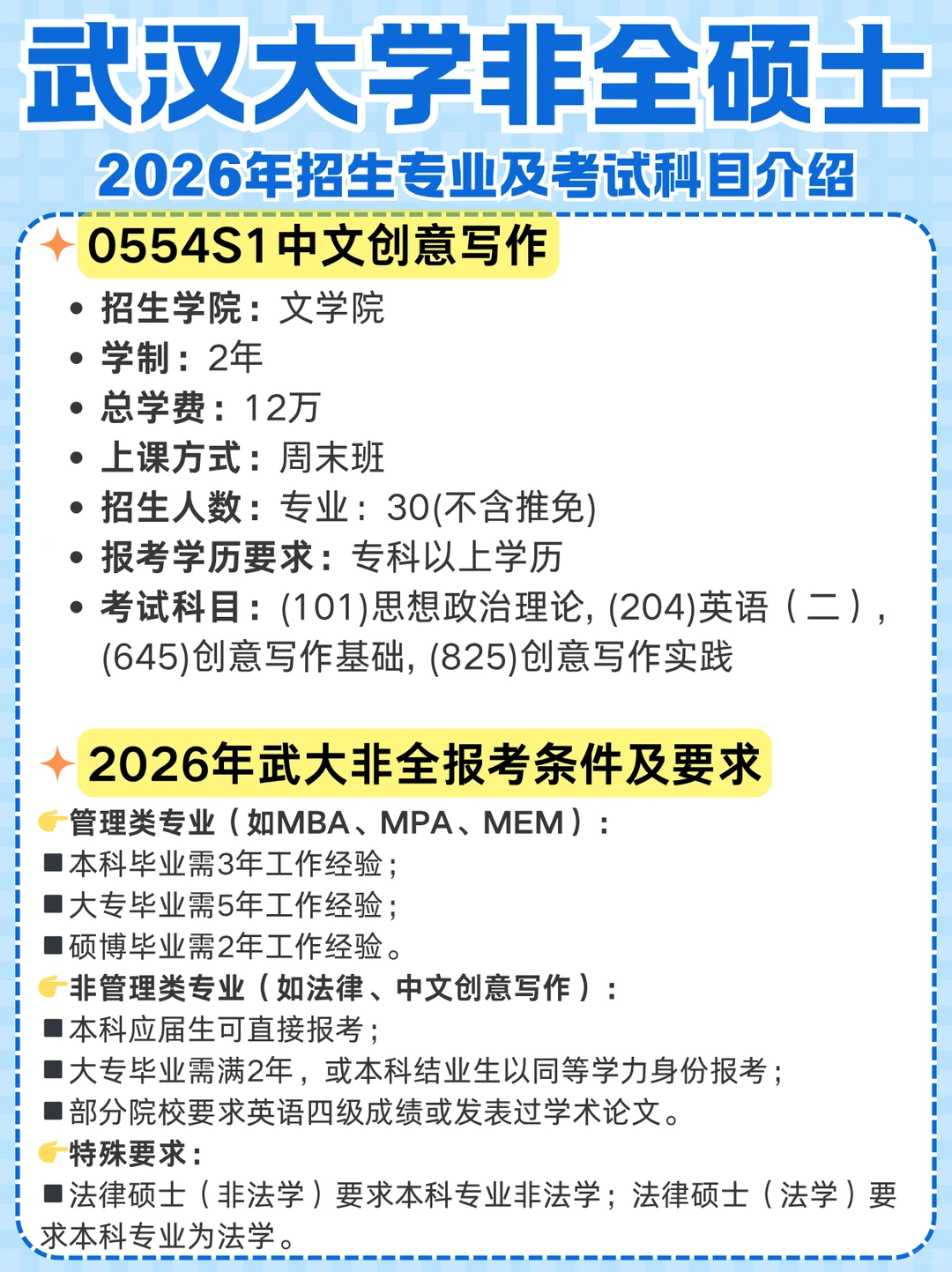 武汉大学非全日制研究生2026招生专业+学费