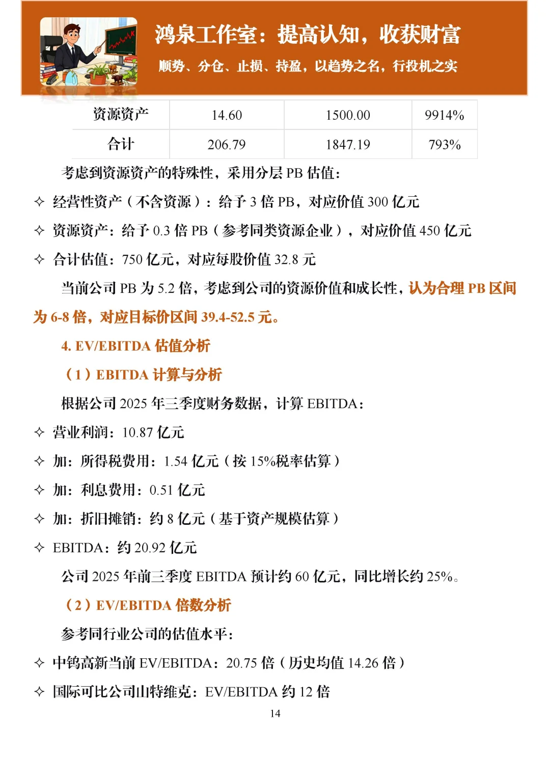 下一个特变电工：中钨高新 剑指1200亿！