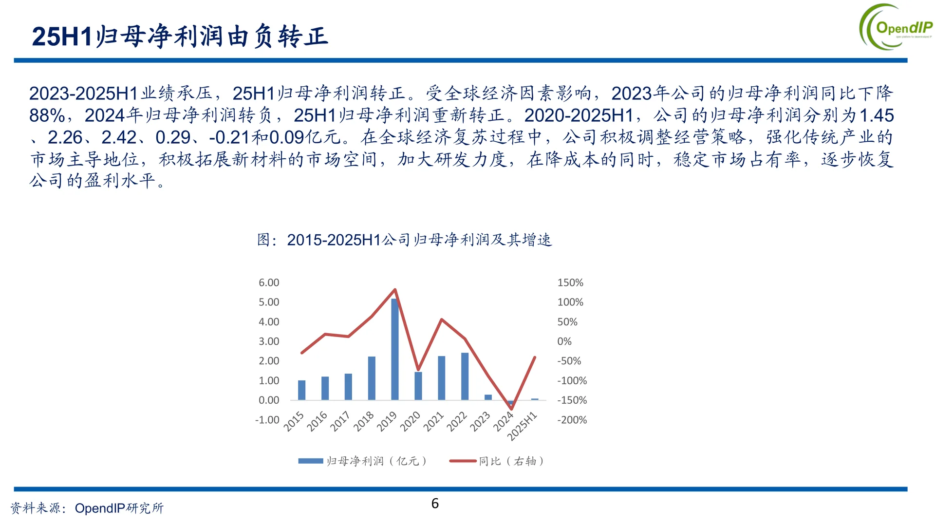 彩客新能源公司研究报告：磷酸铁新机遇