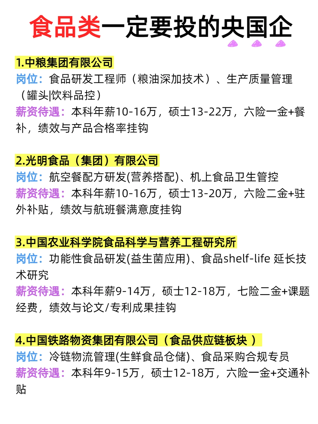 偏爱25-26届食品类专业的央国企