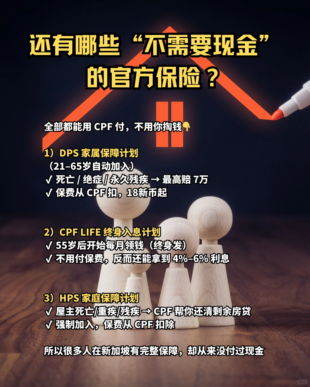 ? 新加坡官方医疗计划2026大升级 ?