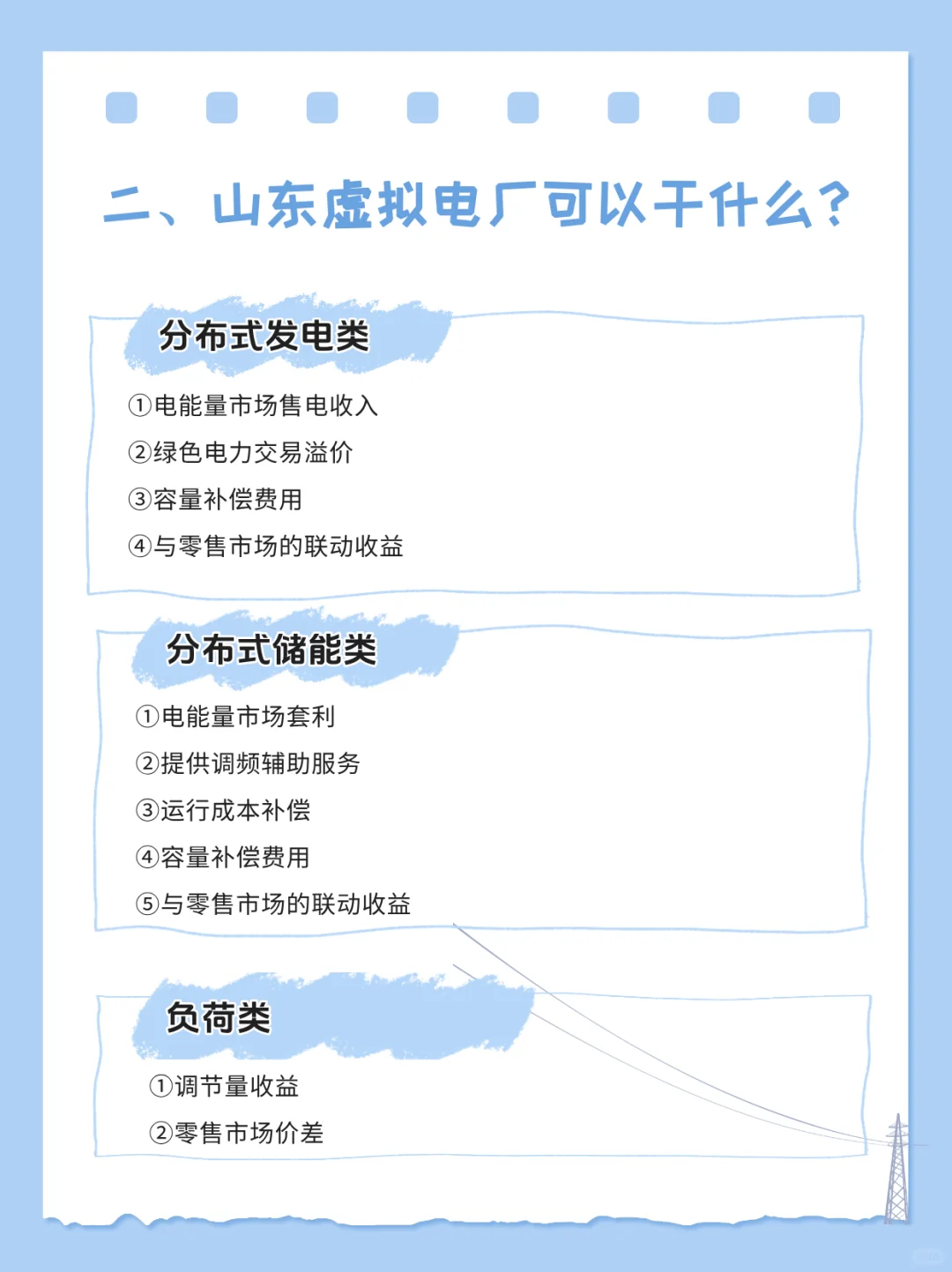 深度了解山东虚拟电厂