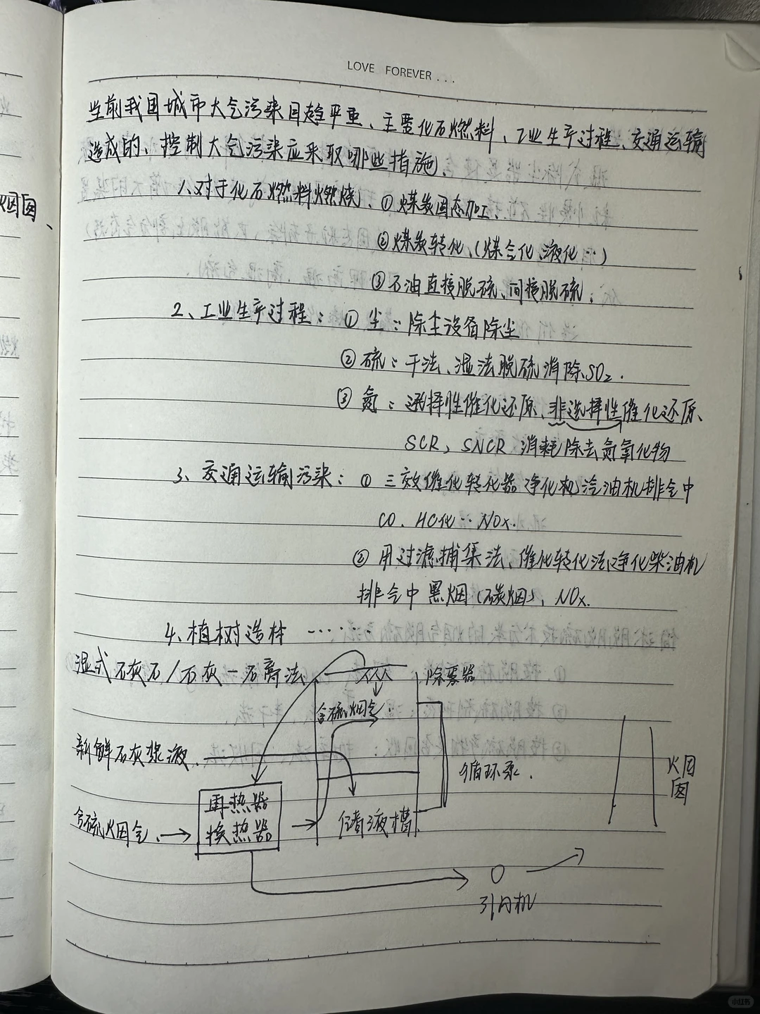 大气污染控制工程（2）