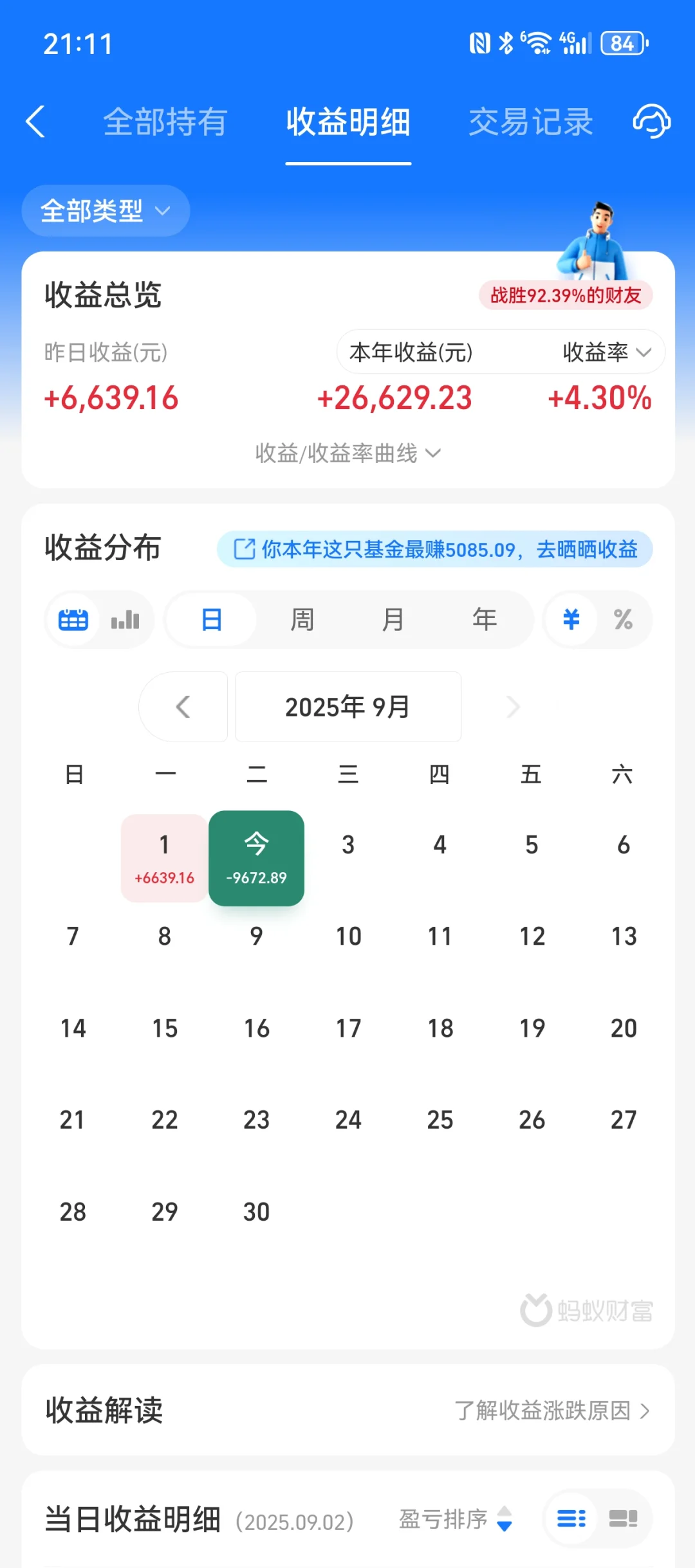 白干了