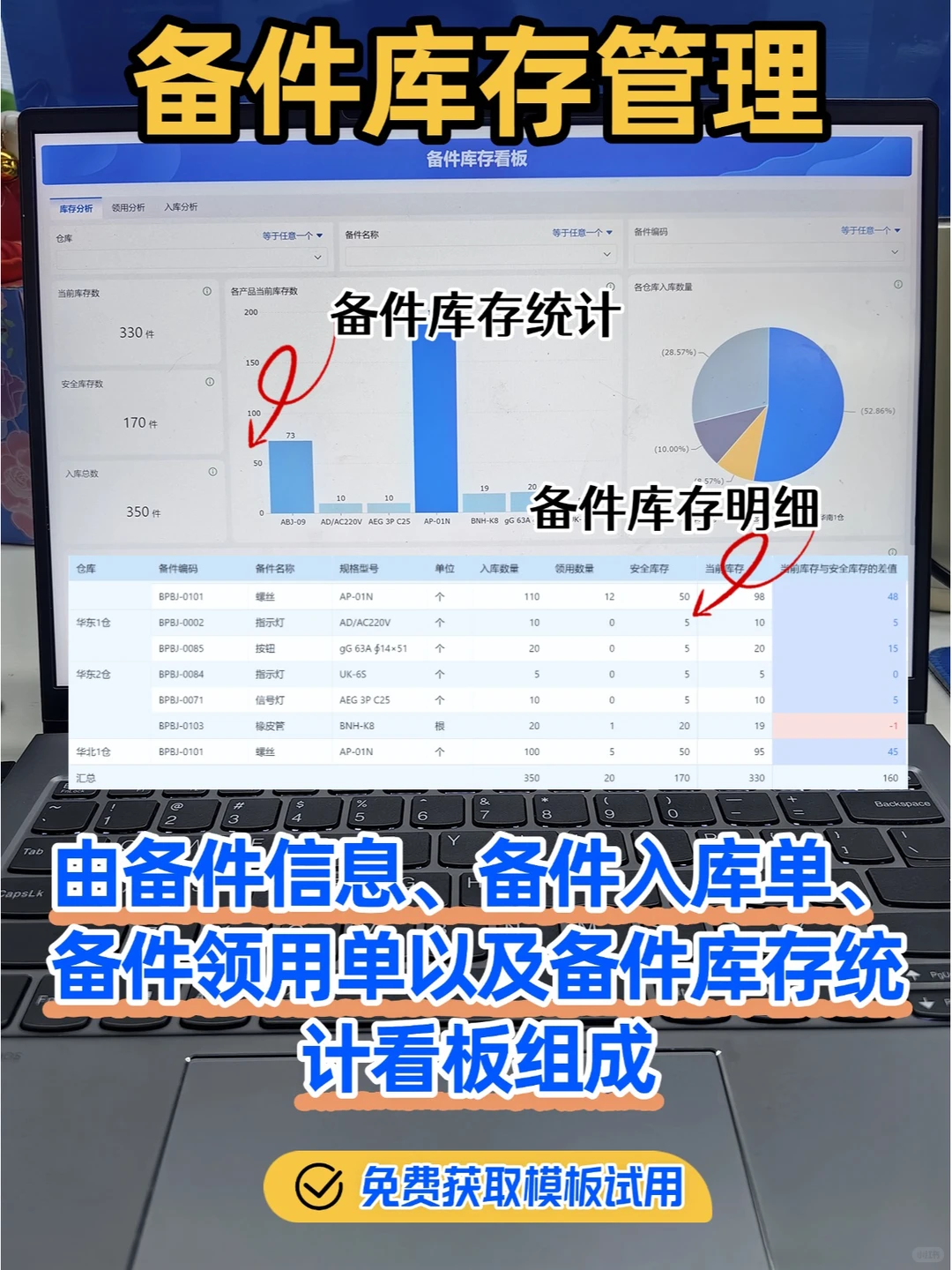 一物一码实时追踪设备状态，实现无纸化巡检