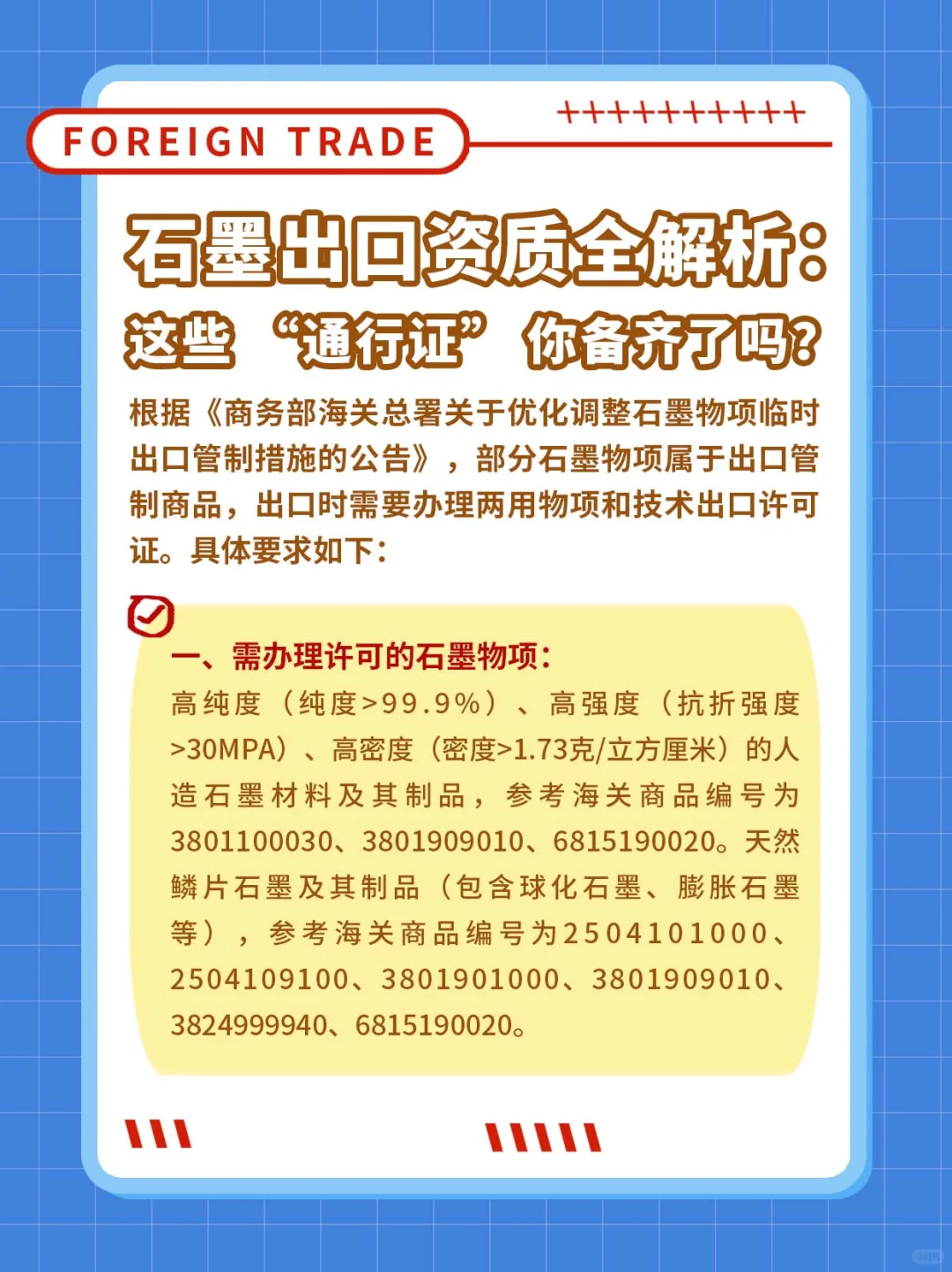 石墨出口两用物项许可证