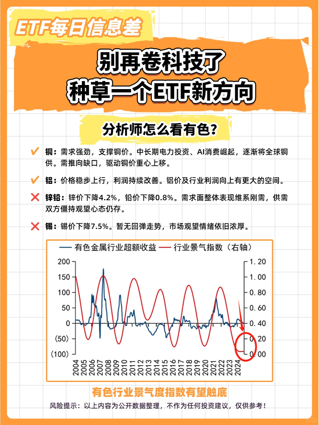 真心的！别再卷科技了！