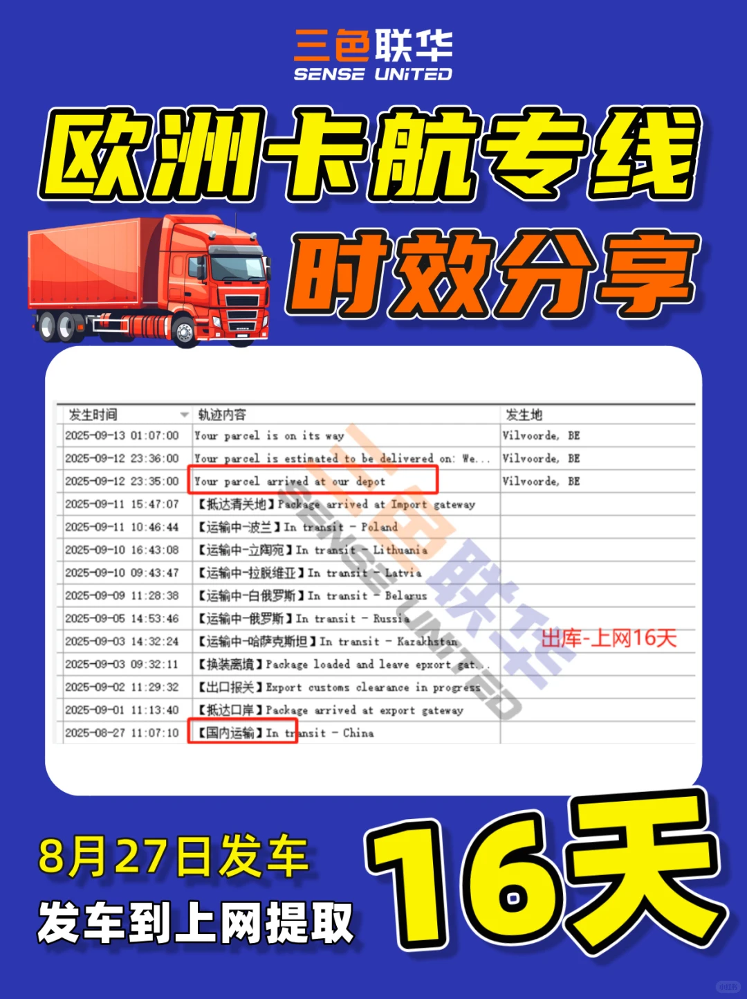 9.8~9.14欧洲卡航到达提取时效概览