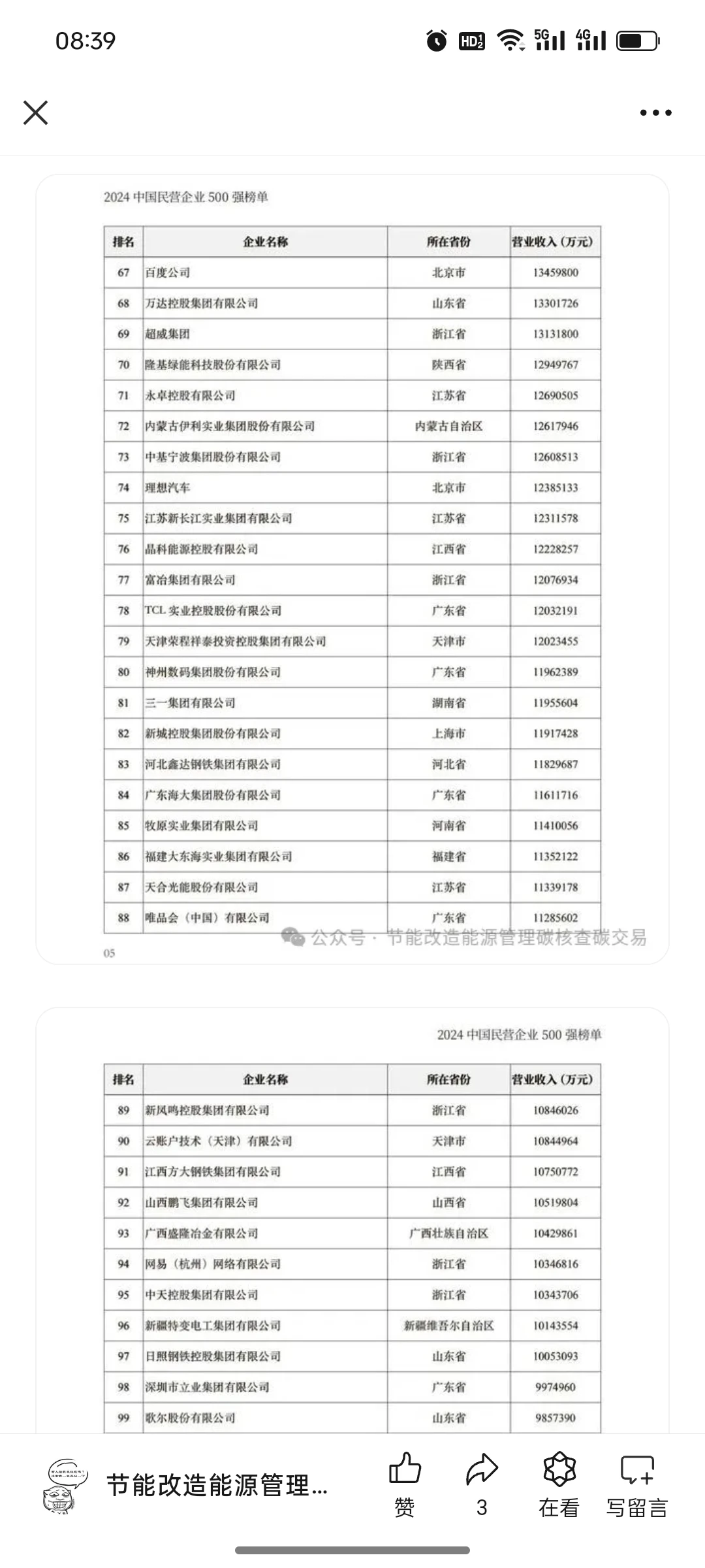 重磅！2024中国民营企业500强榜单出炉，全文