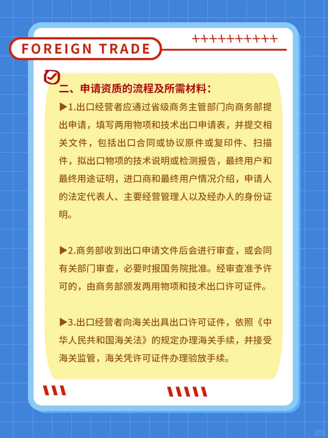 石墨出口两用物项许可证