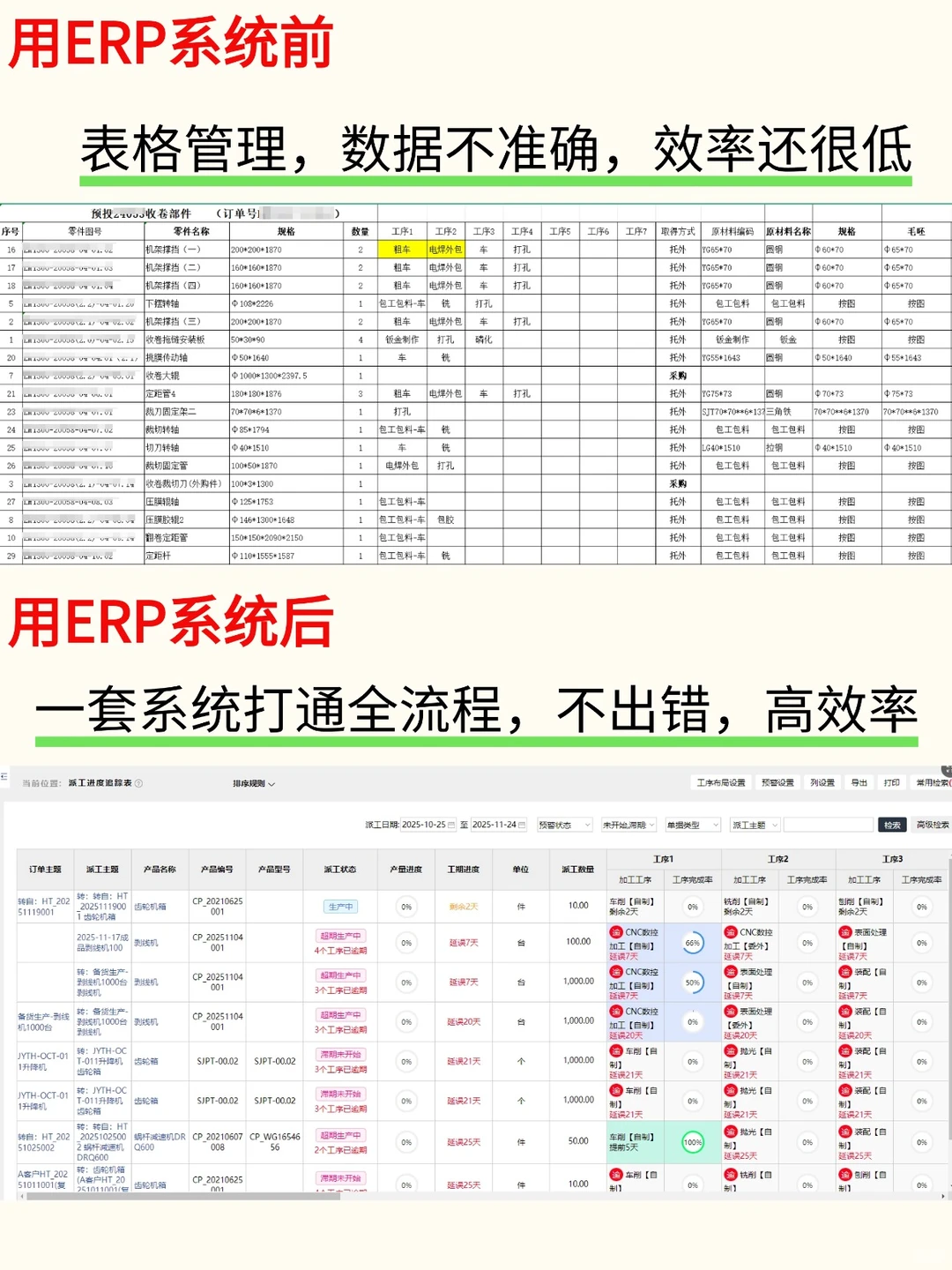 用ERP系统的前后对比！