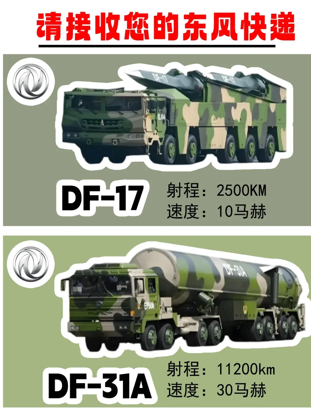 东风快递，使命必达！