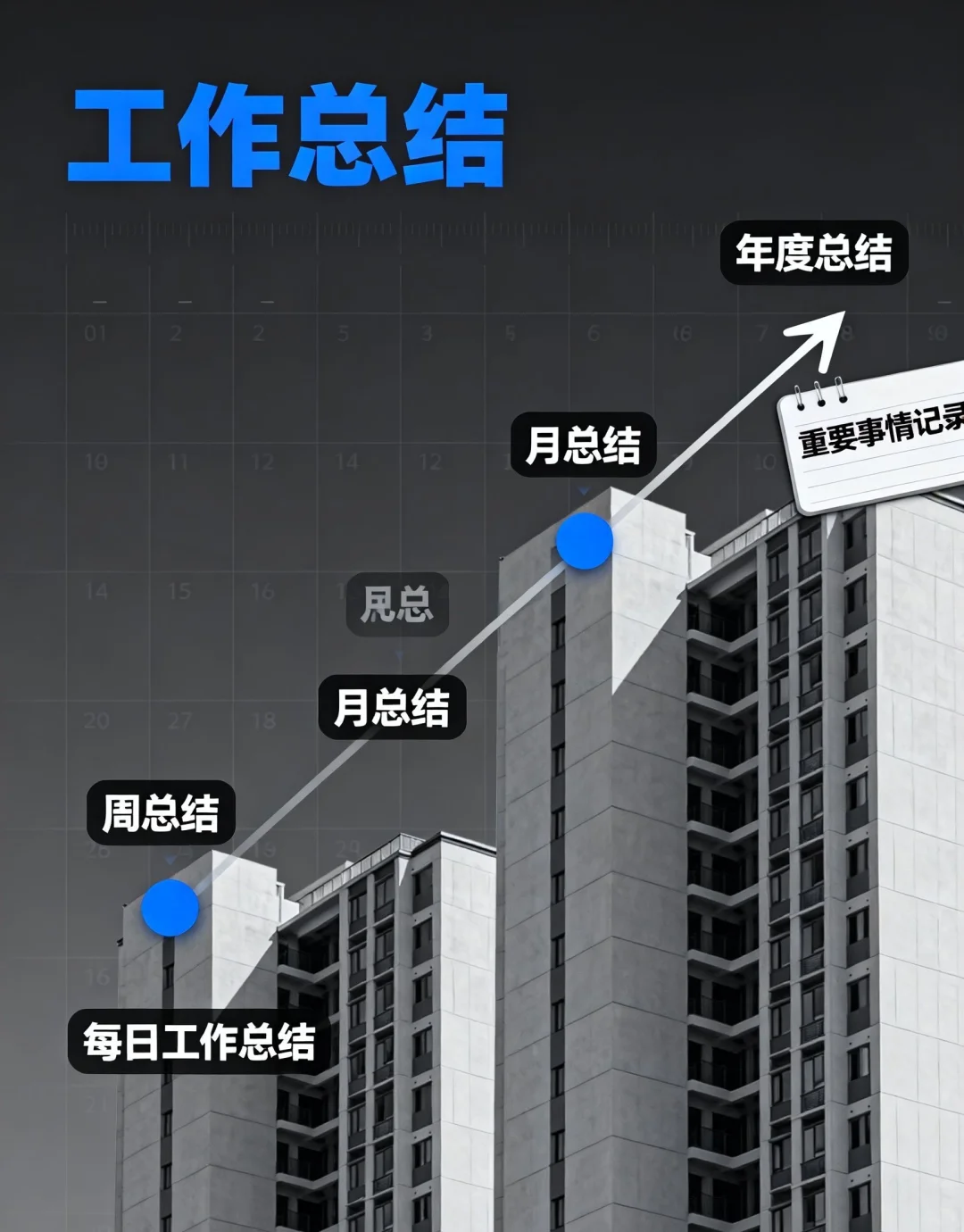 施工人必看！这个系统让我告别熬夜对账?