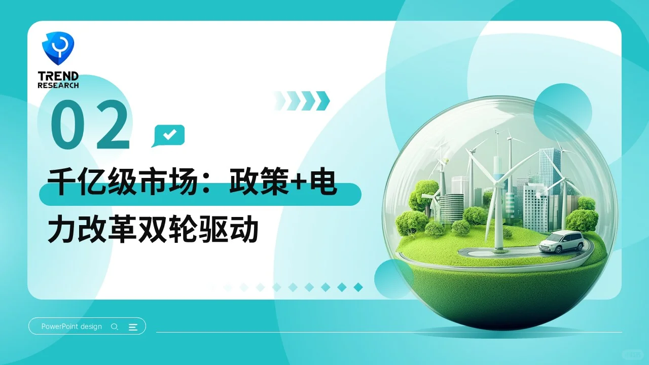 ?未来风口行业研究2-4：虚拟电厂（VPP）