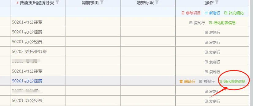 预算管理一体化系统政府采购调剂流程