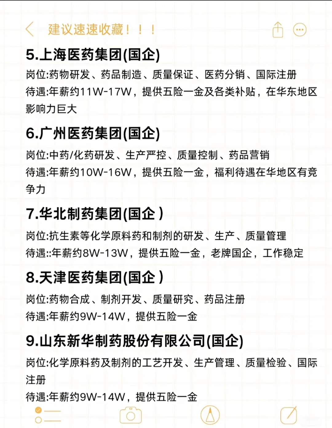 药学找工作能进的央国企，附名单！