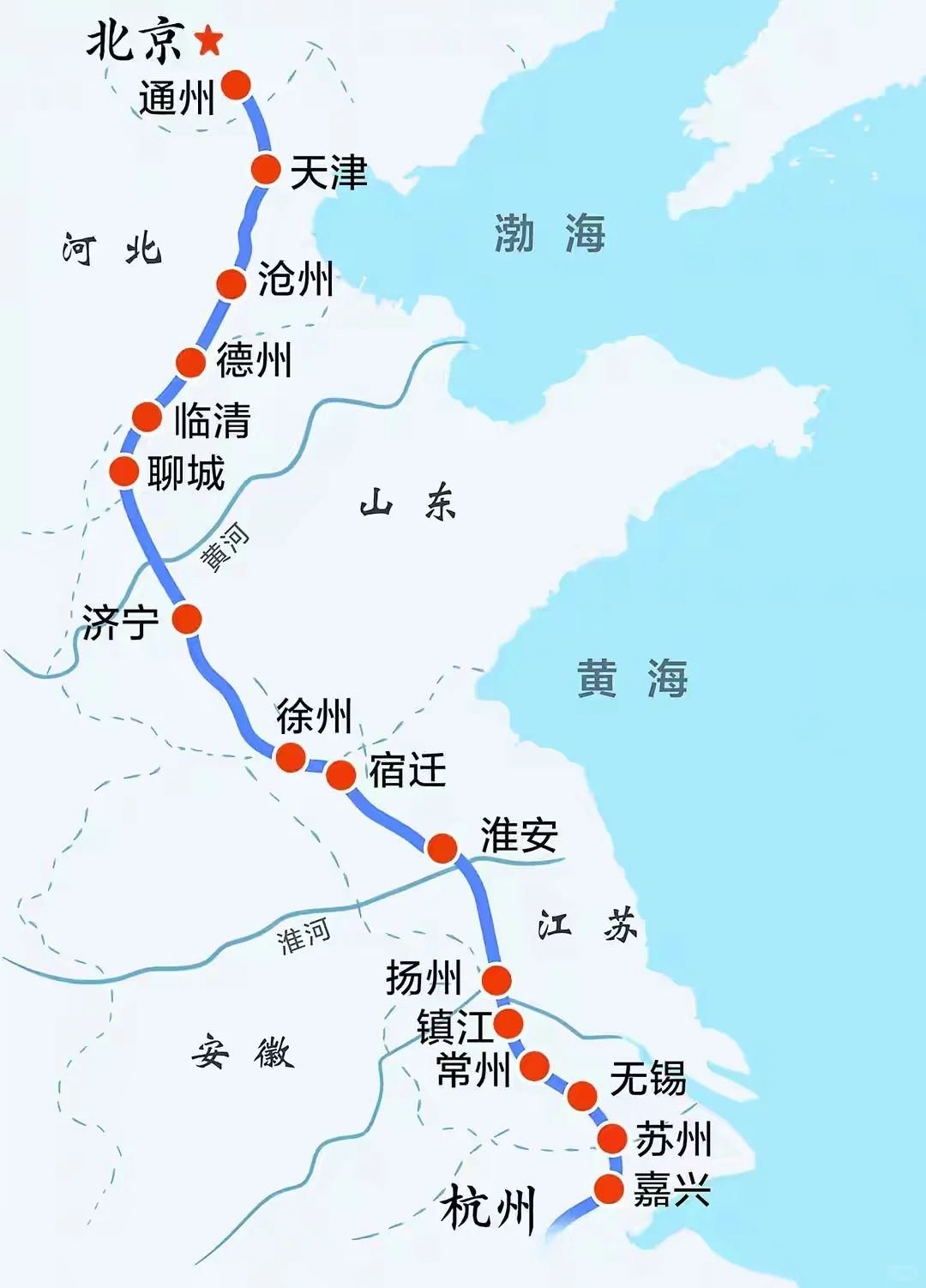 京杭大运河：中国古代的水利奇迹