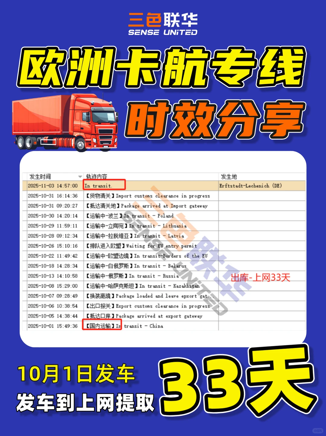 11.3~11.9欧洲卡航到达提取时效概览