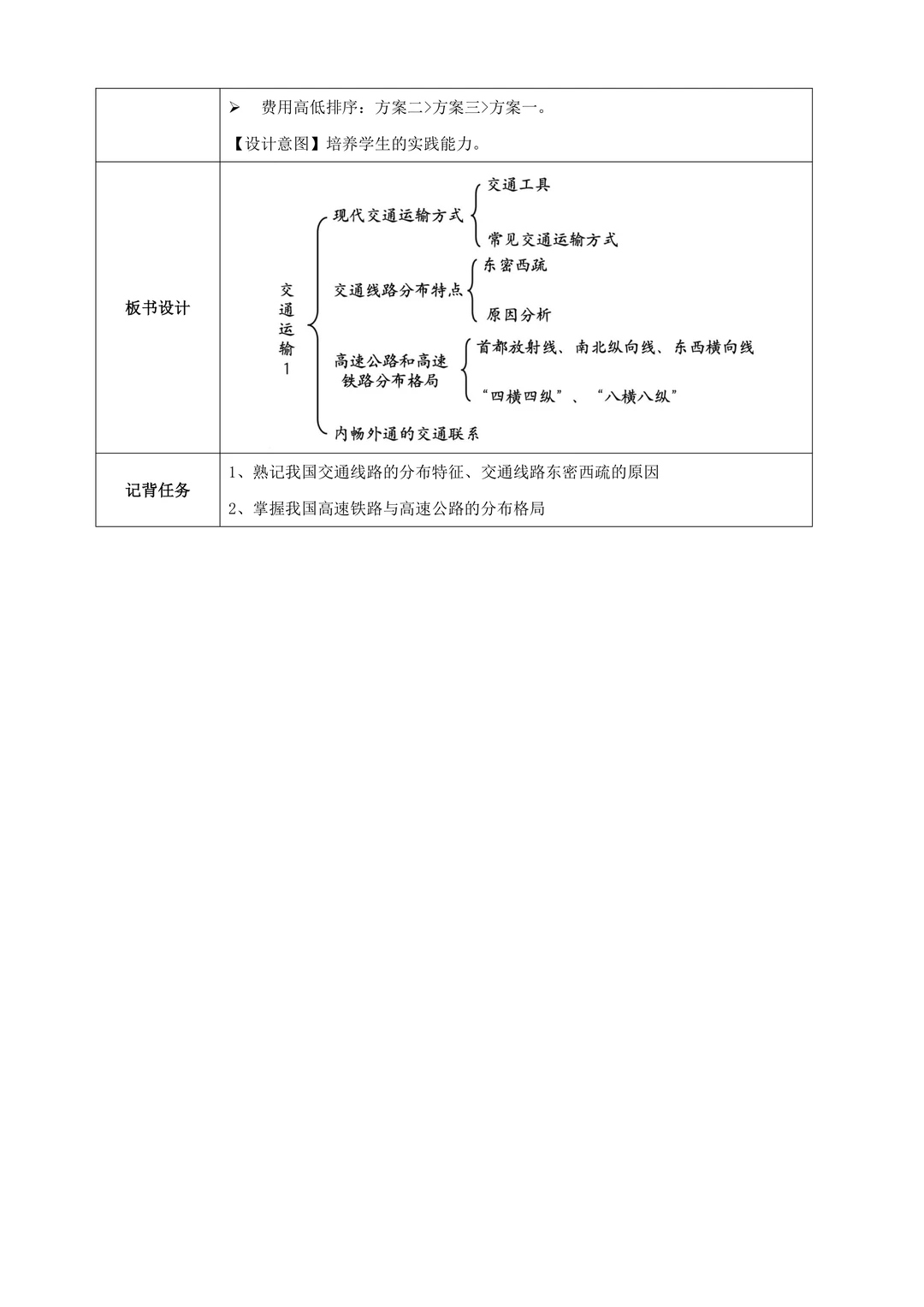 新人教版八上｜4.3 交通运输