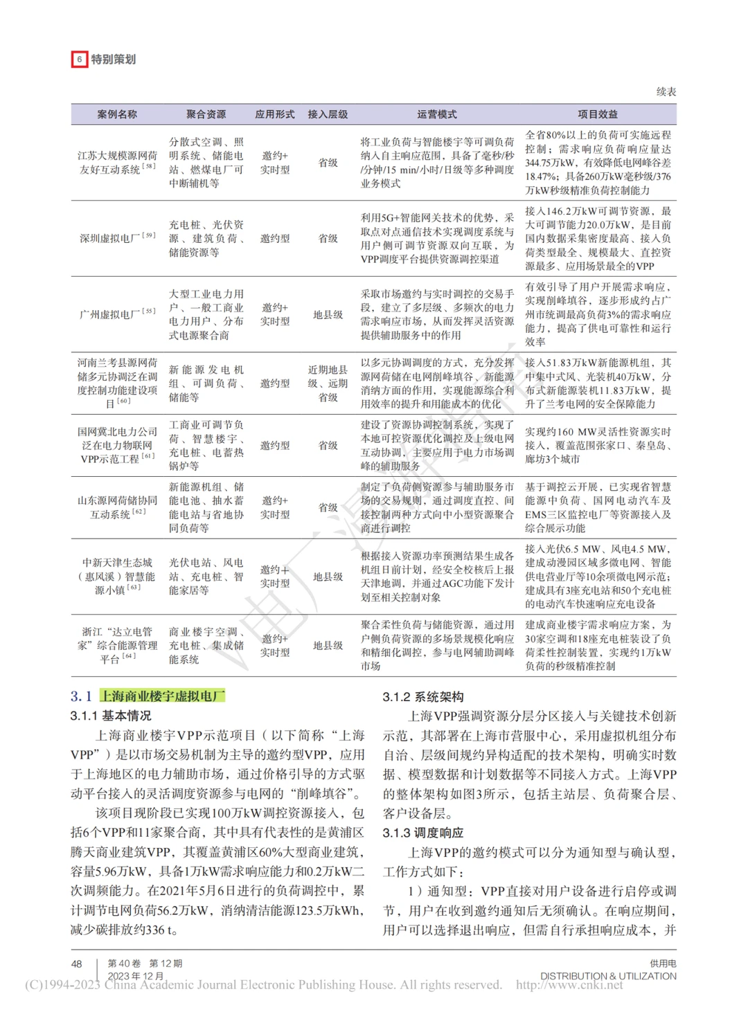 虚拟电厂·论文研读