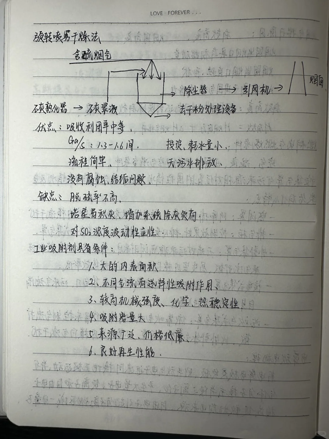 大气污染控制工程（2）