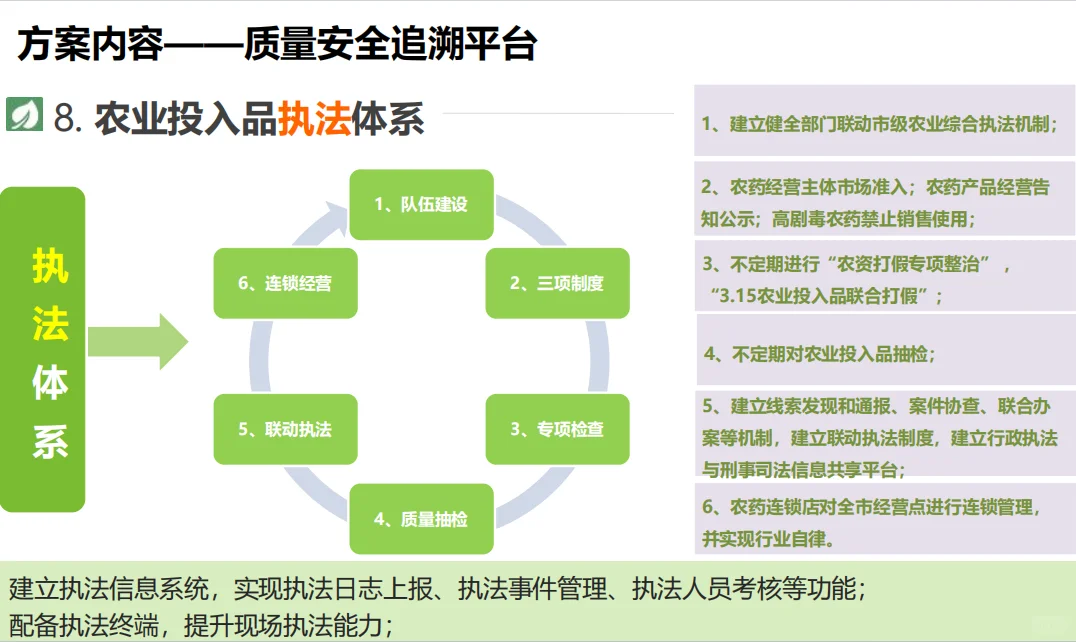 智慧农业大数据，开启农业新纪元！??