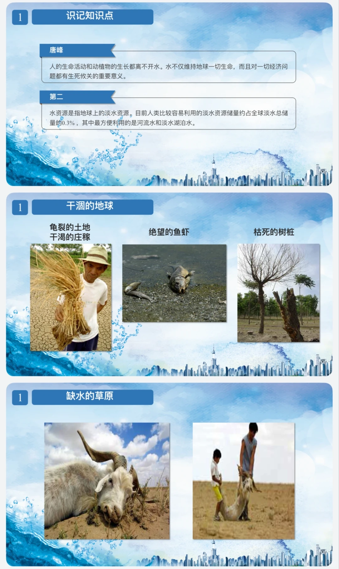 珍藏！保护水资源PPT模版大公开