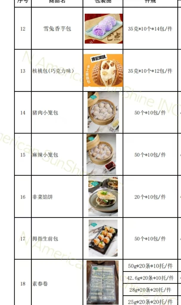 美国??专供—冻品系列