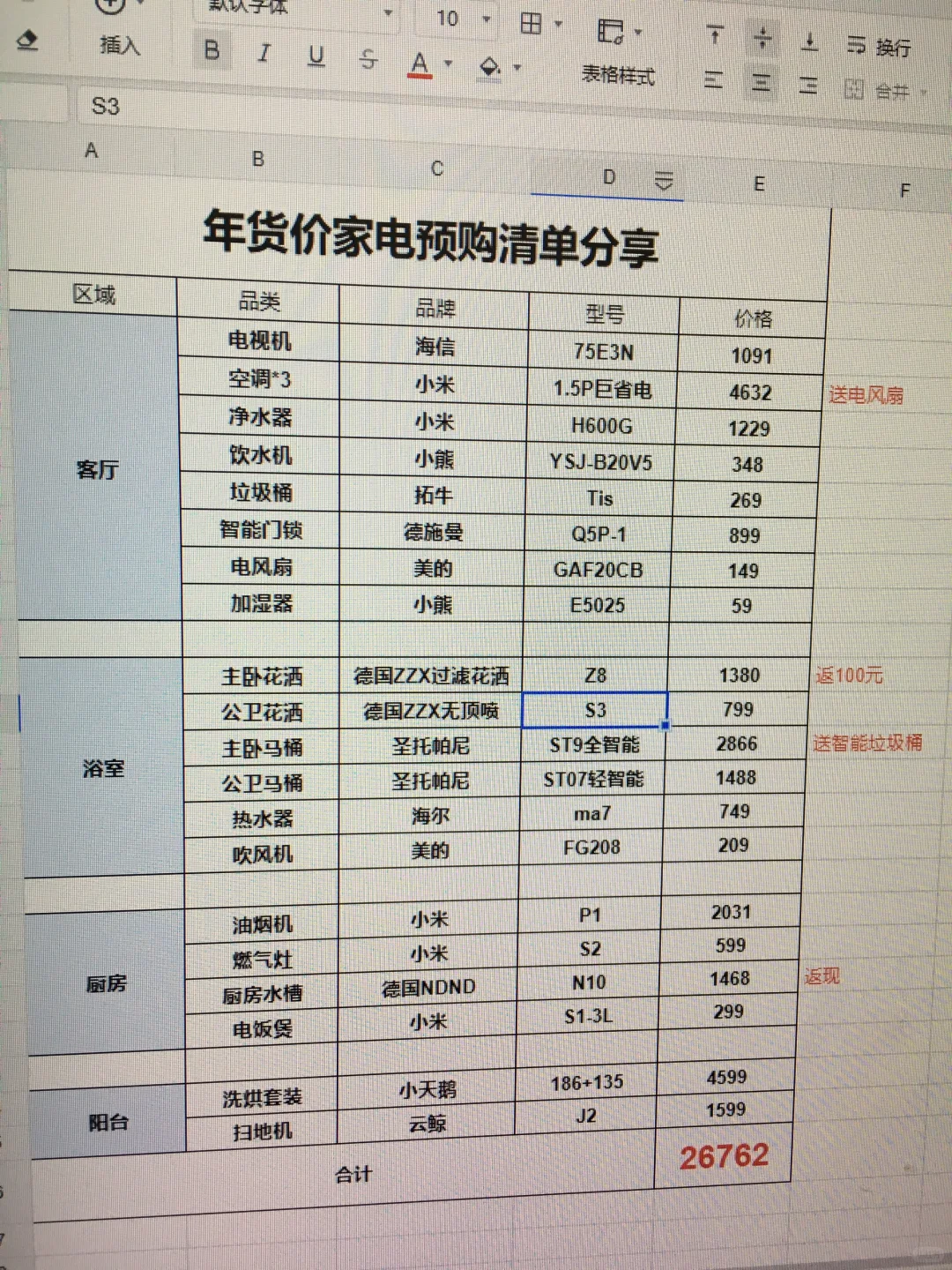 2.6w全屋家电清单?拿下！！