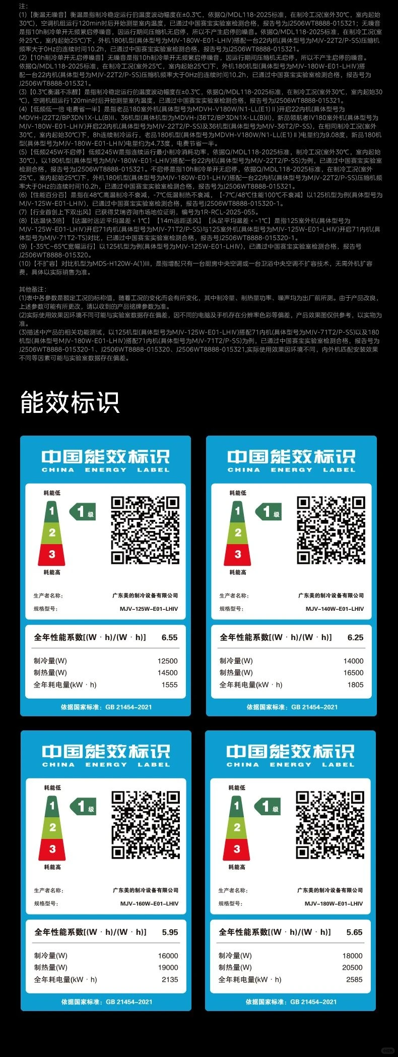 美的领航者4代VS酷风酷杰能