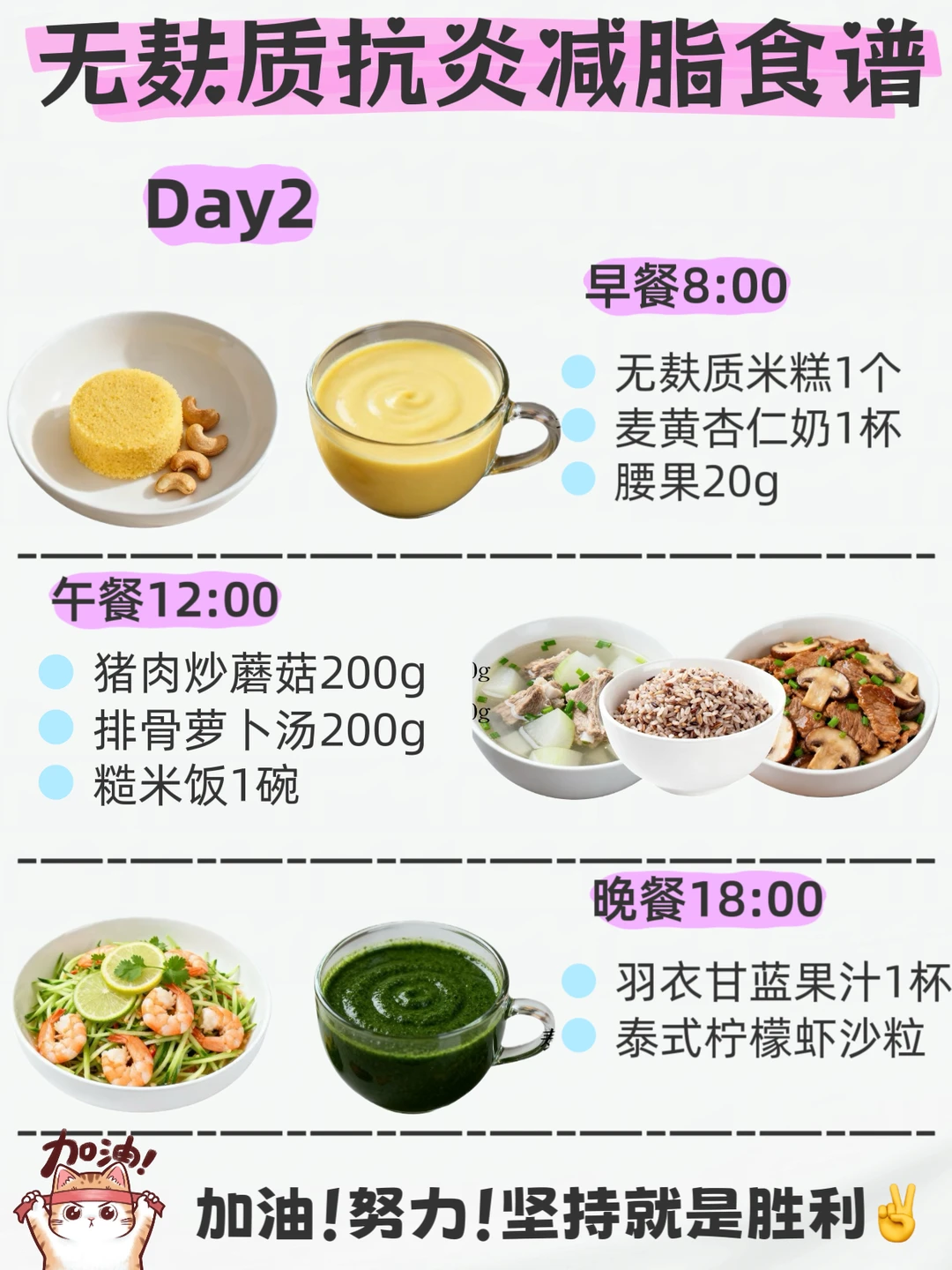 ?无麸质饮食一周食谱✅抗火火宝码住❗️