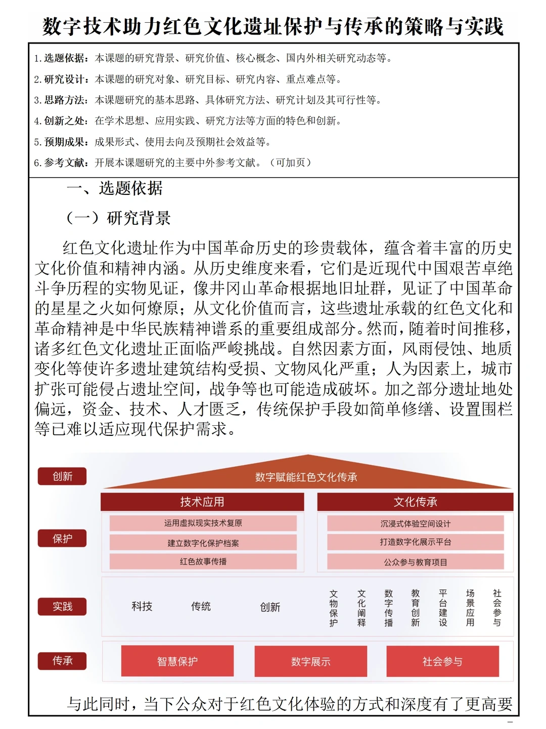 数字技术＋红色文化传承超级惊艳课题！✨