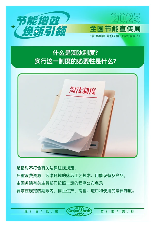 2025全国节能宣传周海报，一图学习重点！