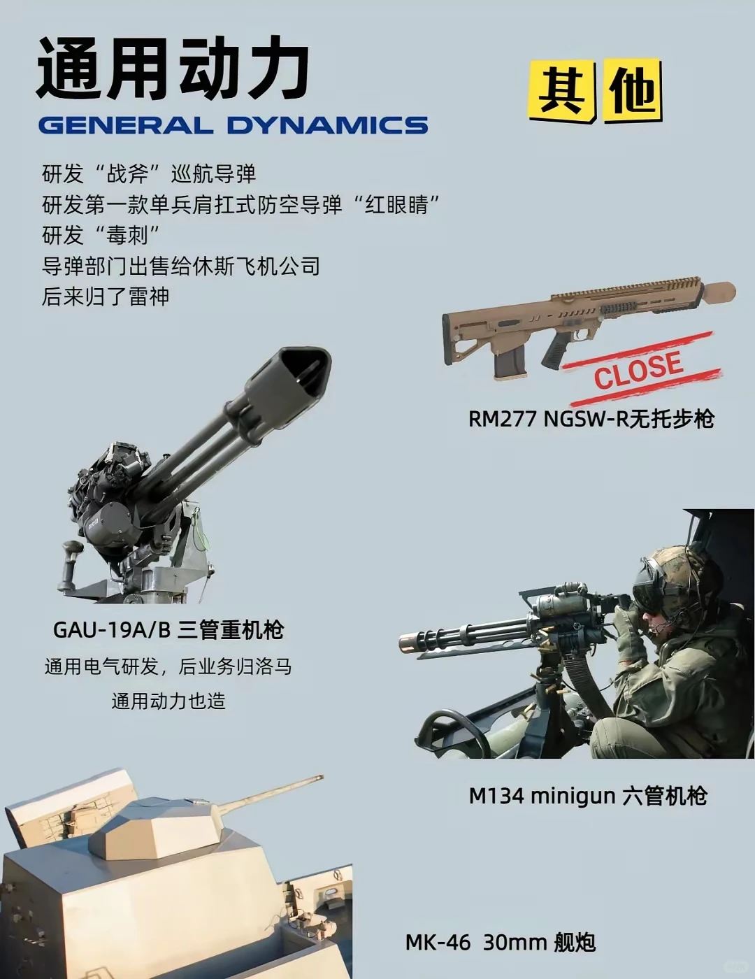 军工巨头通用动力（GD）核心概况