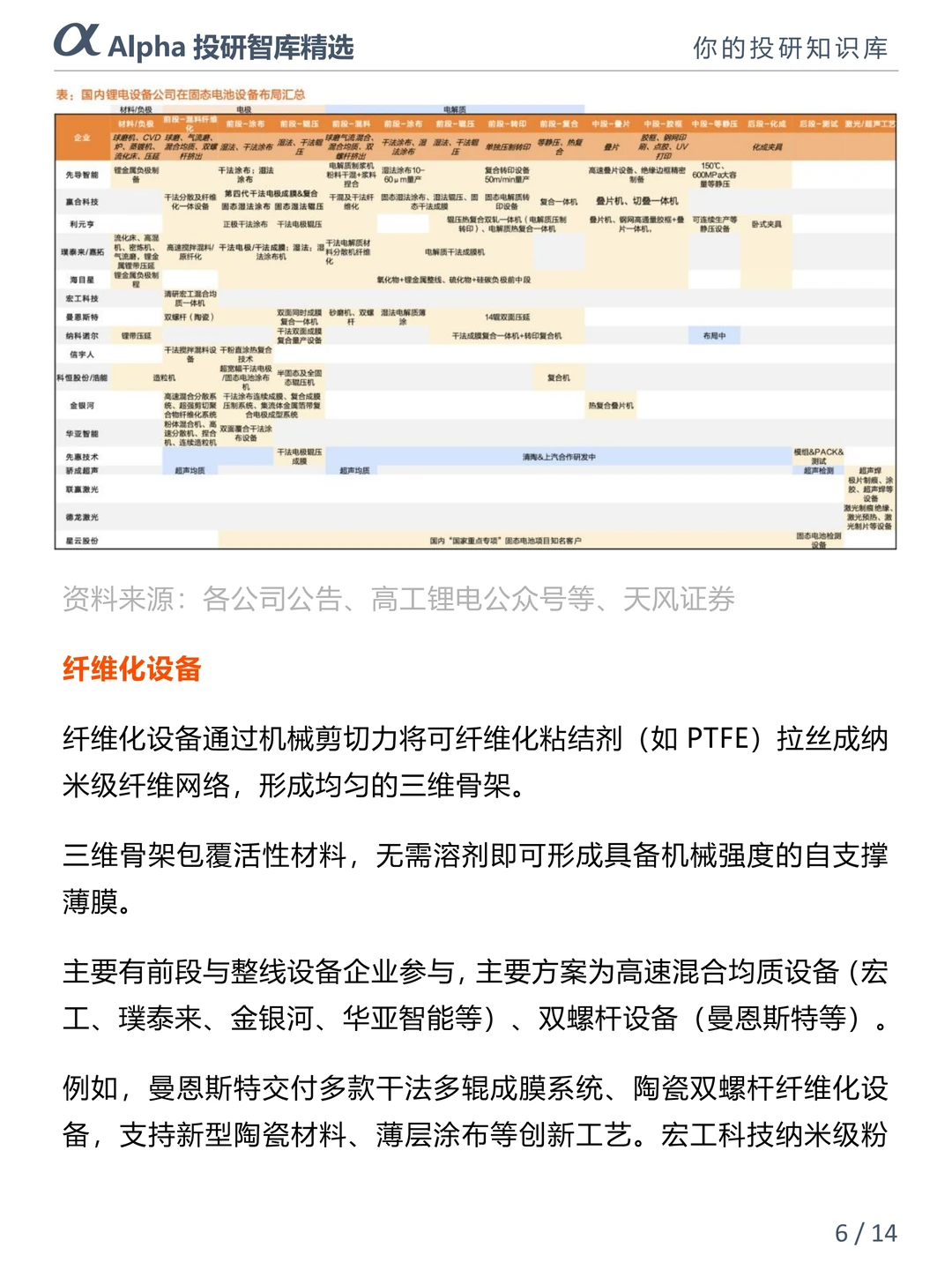 固态电池 2027 量产，5 类核心设备全解析