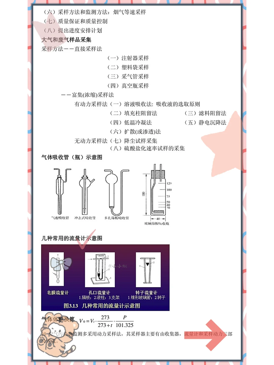 爱了,环境监测记不住看这