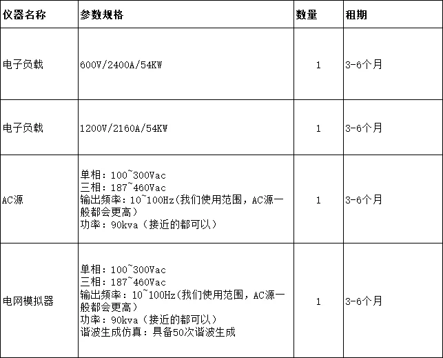 求购电子负载 交流电源 电网模拟器