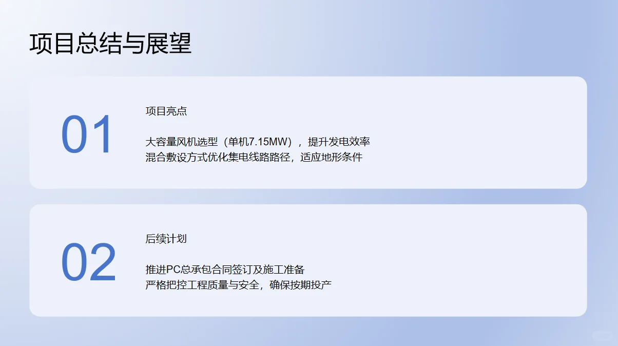 贵州贵阳某风电场项目概况