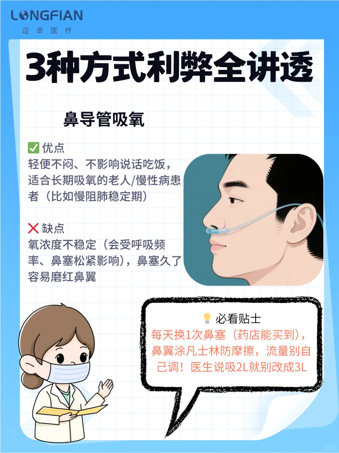 家庭吸氧?这几种方式你了解么‼️