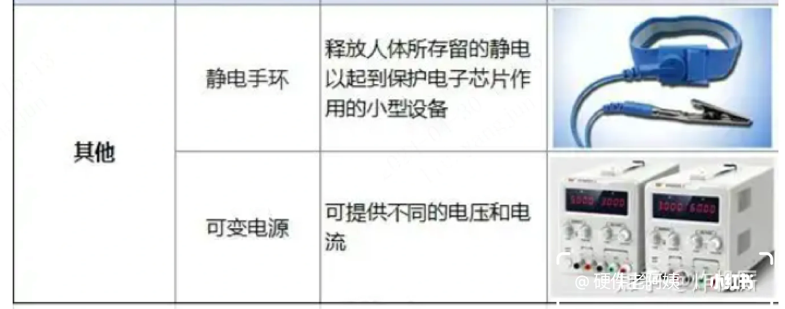 电子硬件小白偷偷开卷（新手基本工具必会）
