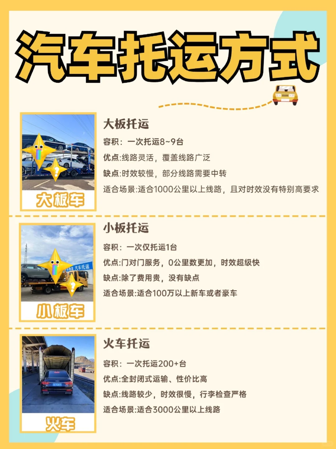 第一次托运，如何选到合适汽车托运方式？