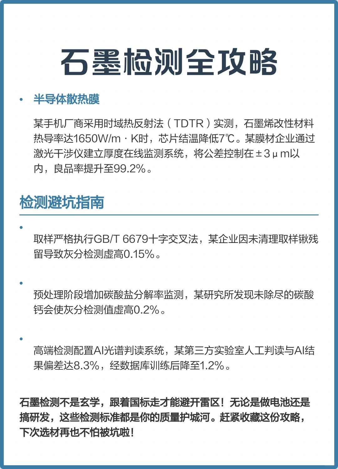 石墨检测全攻略