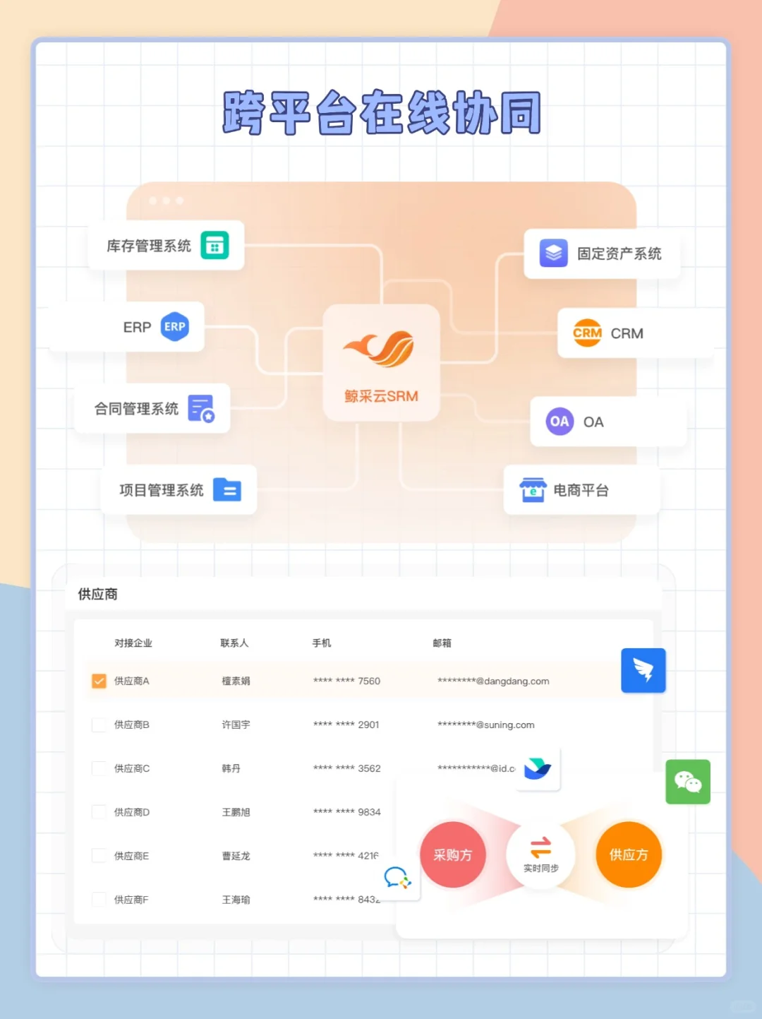 制造行业采购全流程解决方案|采购系统推荐