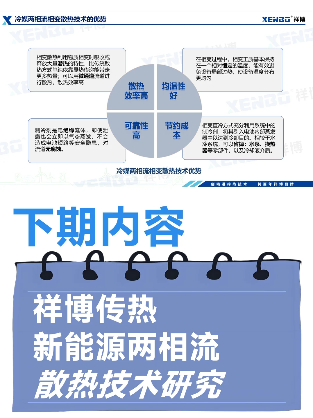 每天认识一个行业｜新能源散热