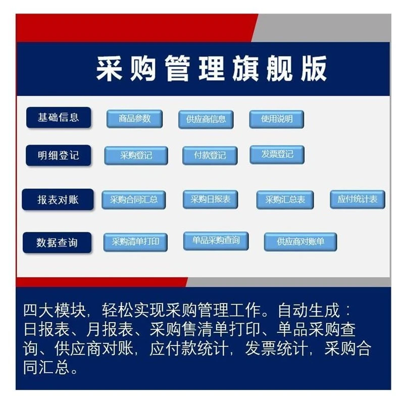 ✨采购管理难题？答案竟然是 Excel 电子表格模板！