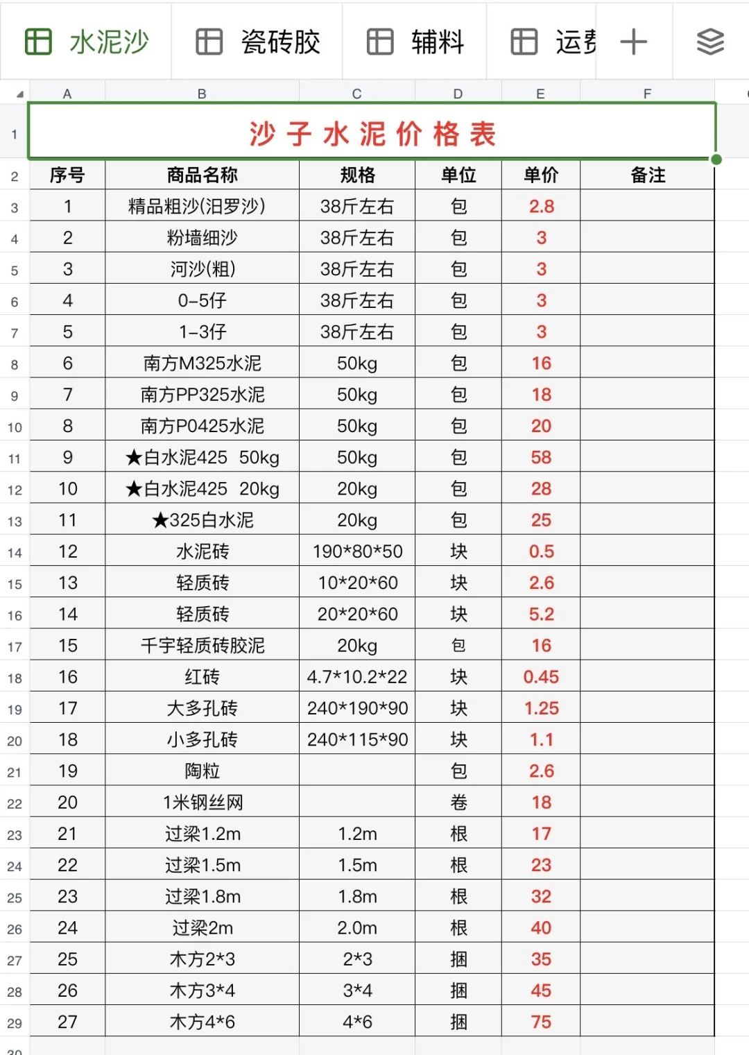 长沙毛坯跃层自装，附泥工材料批发价格表